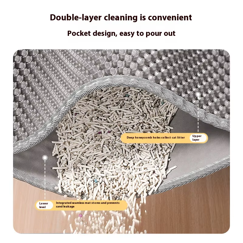 Litter Box Mat, 2-Layer Design, Premium Sand-Trapping Technology, Waterproof Base, Non-Slip Pet Floor Protector for Indoor Kittens