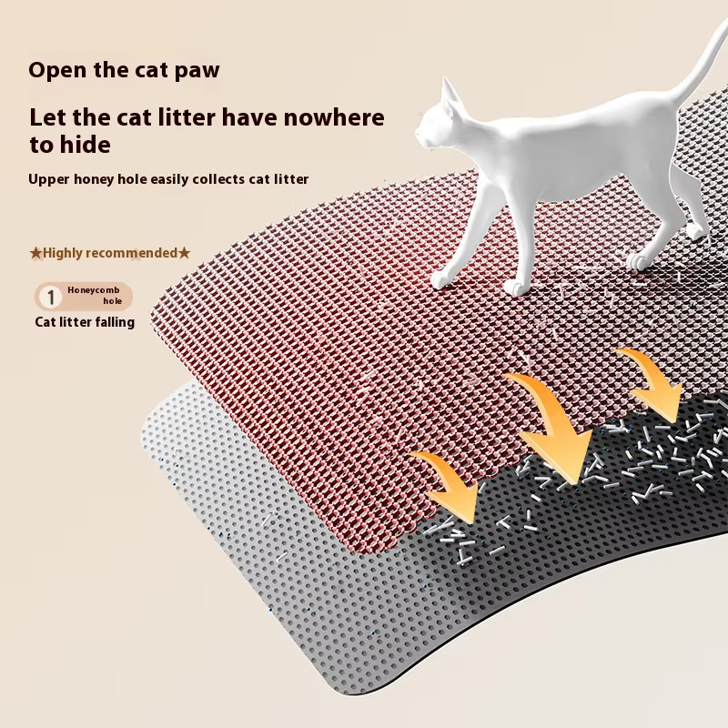 Litter Box Mat, 2-Layer Design, Premium Sand-Trapping Technology, Waterproof Base, Non-Slip Pet Floor Protector for Indoor Kittens